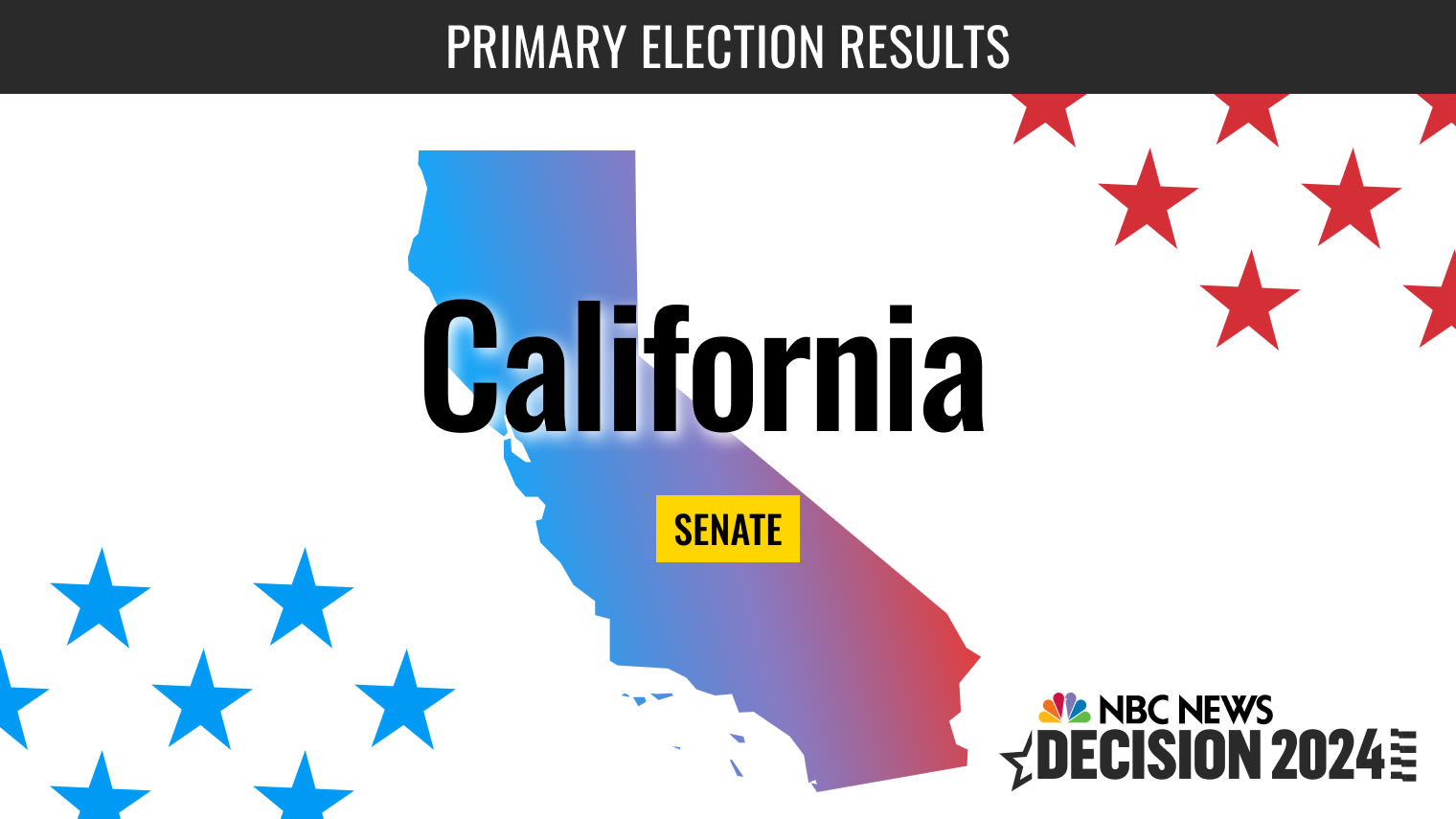 California Senate Primary Election Live Results 2024 NBC News